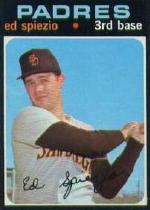 1971 Topps Baseball Cards      006       Ed Spiezio